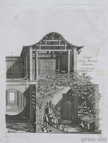 У.Чэмберс. Разрез китайского дома по линии XY. 1776