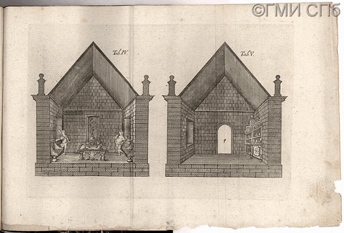 Крафт Г.В. Подлинное и обстоятельное описание Ледяного дома. 1741 
